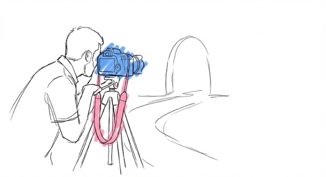 Fotograf & videograf