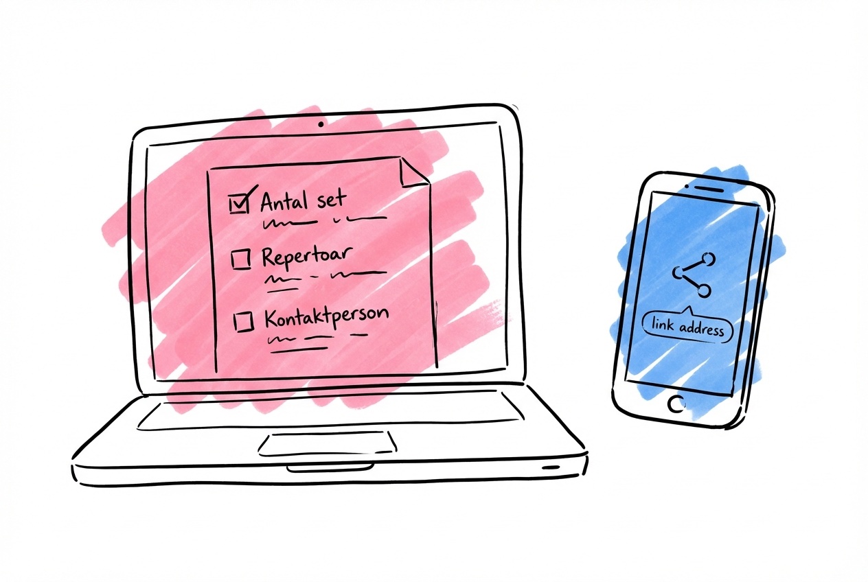 Digital briefmall för bröllopsband i dator och mobil