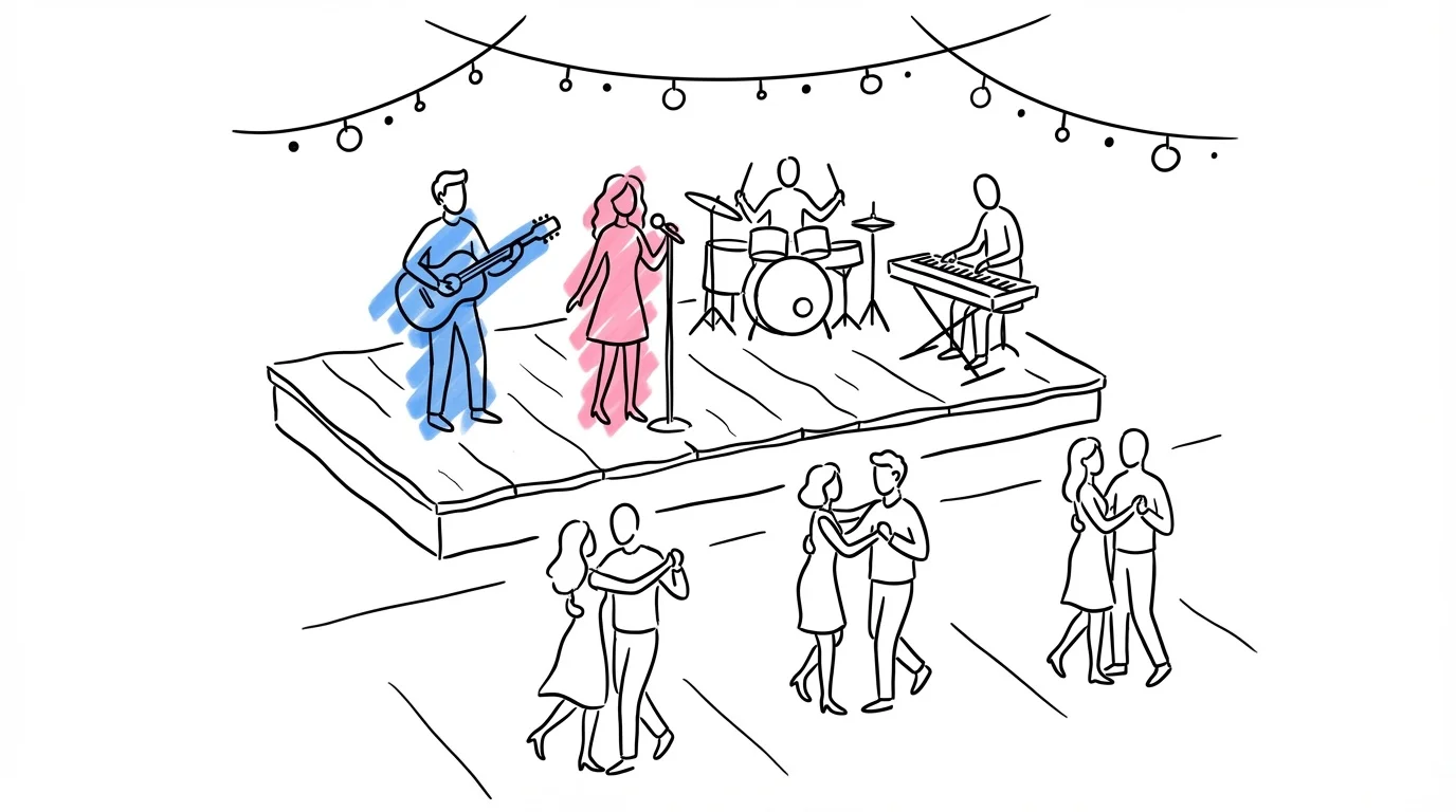 Liveband p\u00e5 br\u00f6llopsfest med g\u00e4ster som dansar