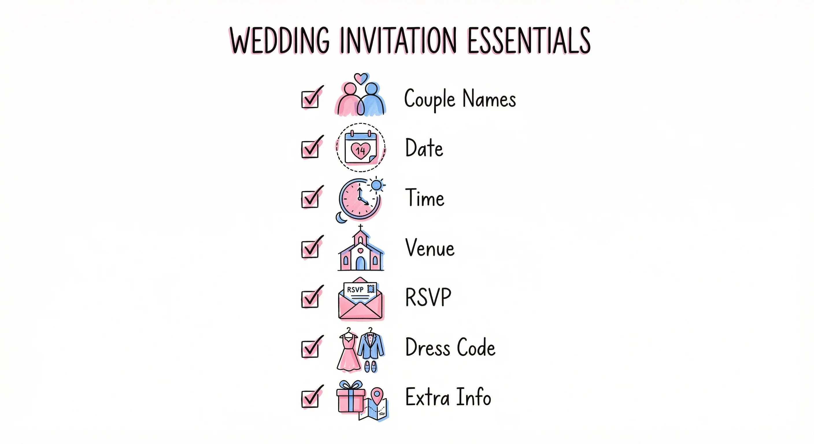 Checklista f\u00f6r vad som ska st\u00e5 p\u00e5 en br\u00f6llopsinbjudan
