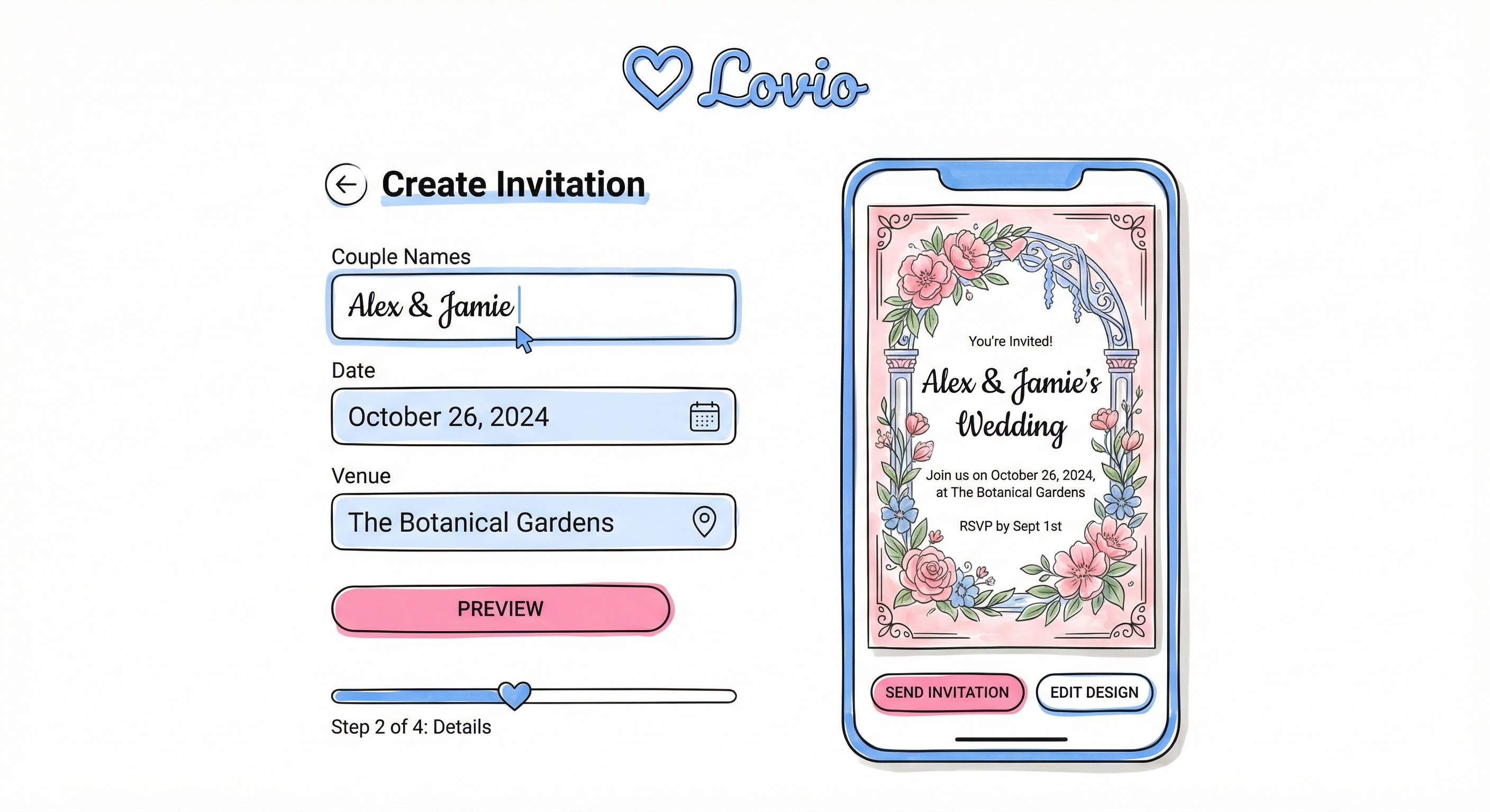 Lovios verktyg för digital bröllopsinbjudan