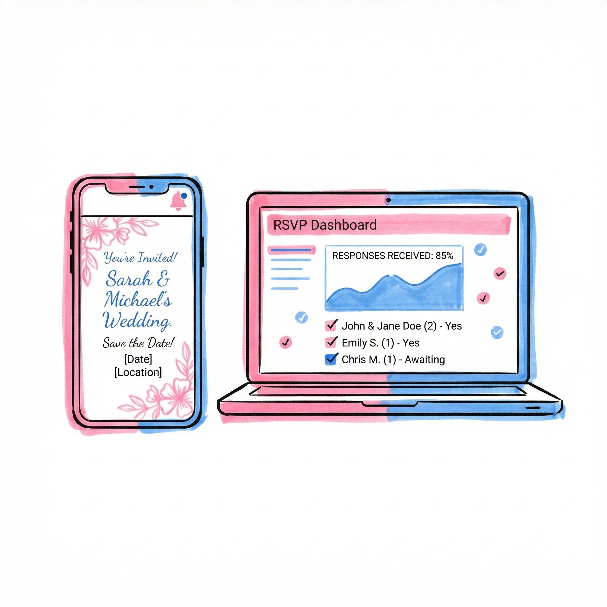 Digital bröllopsinbjudan visad på mobil och laptop