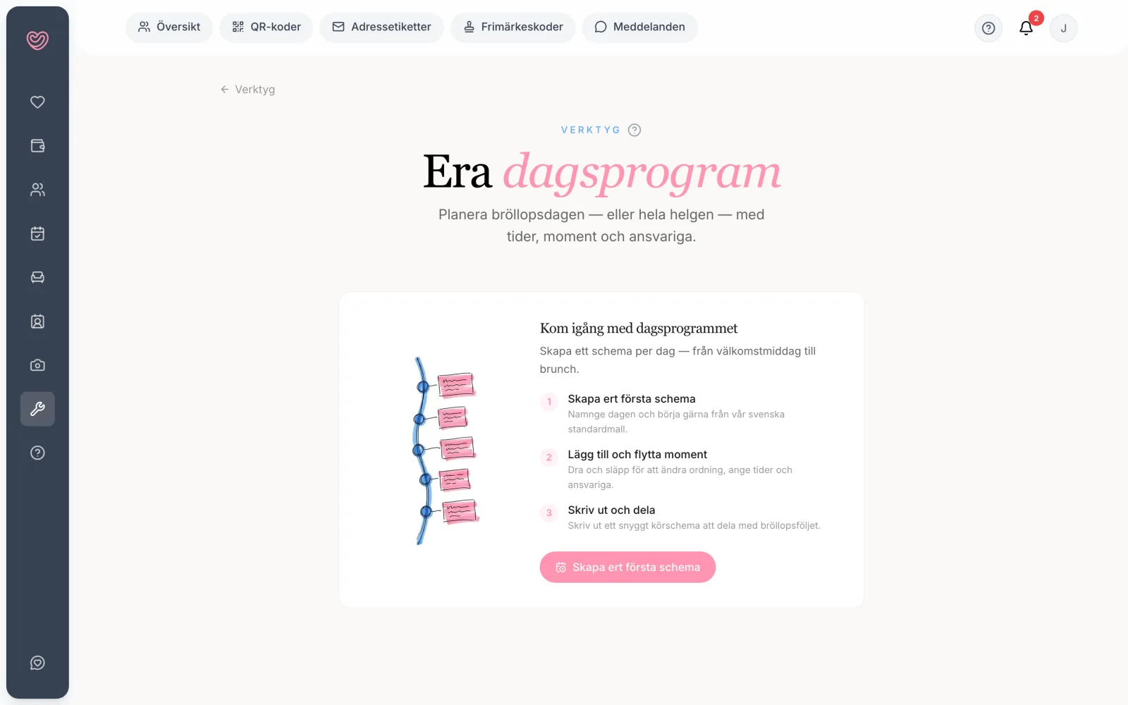 Dagsprogrammet i Lovio med bröllopsdagens moment på en tidslinje och en sammanfattning i sidopanelen