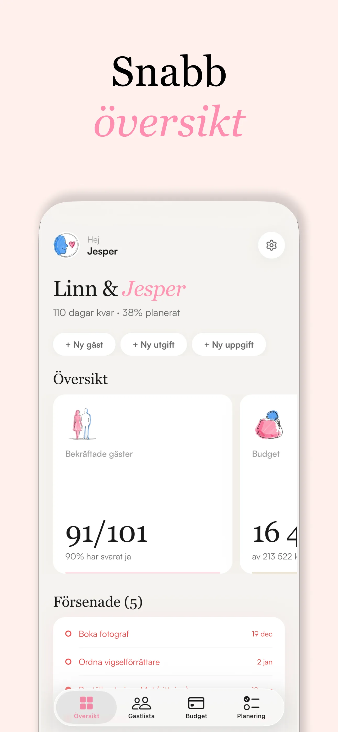 Lovio-appen med dashboard, gästlista och budgetöversikt