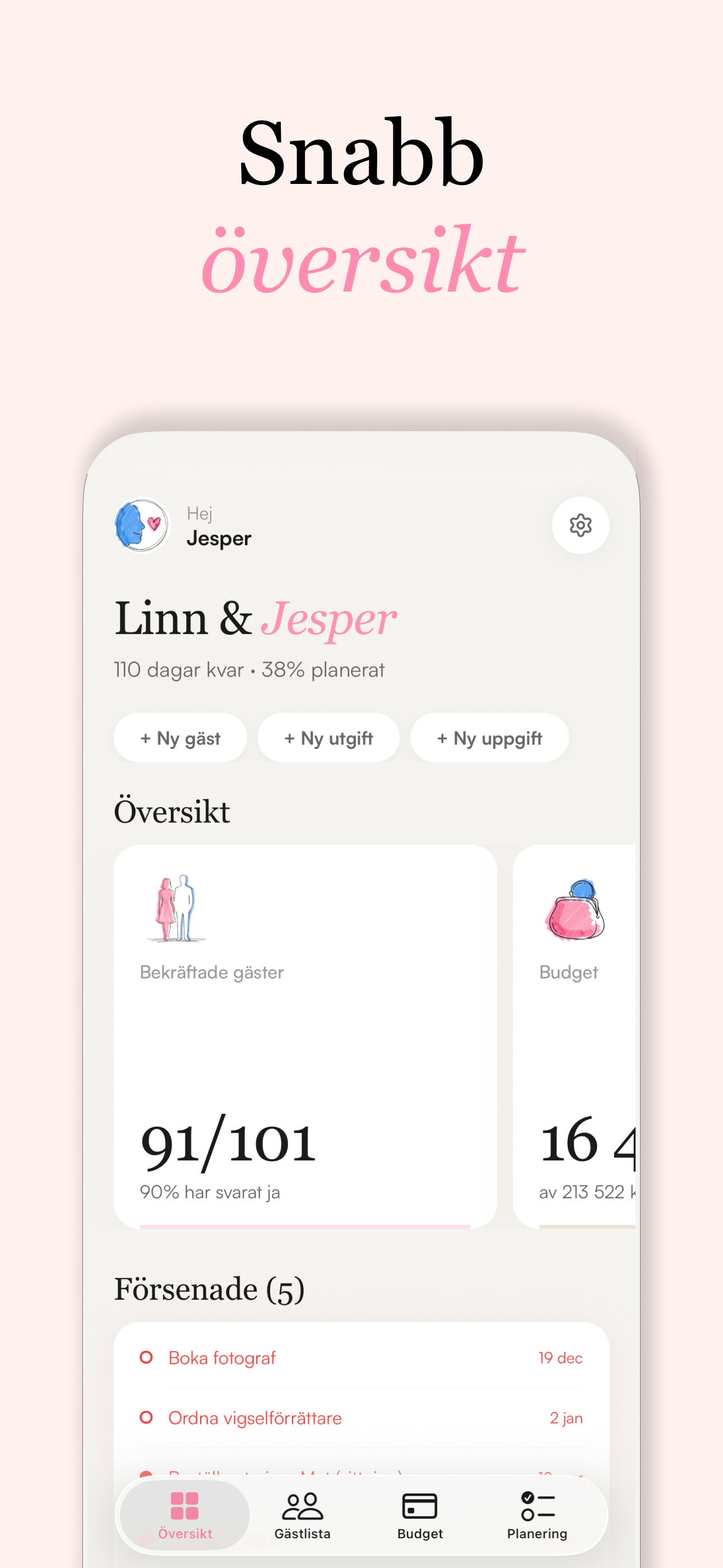 Lovio-appen med dashboard, gästlista och budgetöversikt
