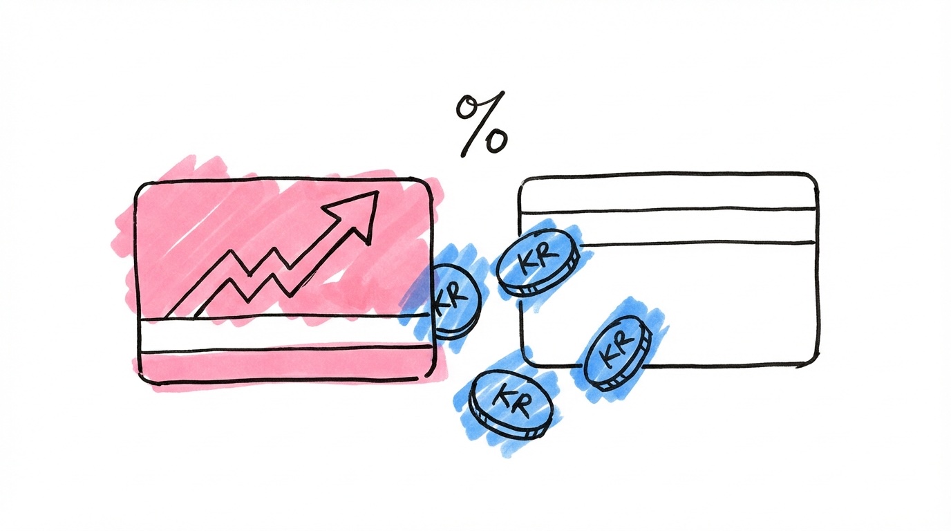 Två bankkort sida vid sida med tillväxtpil och kronor