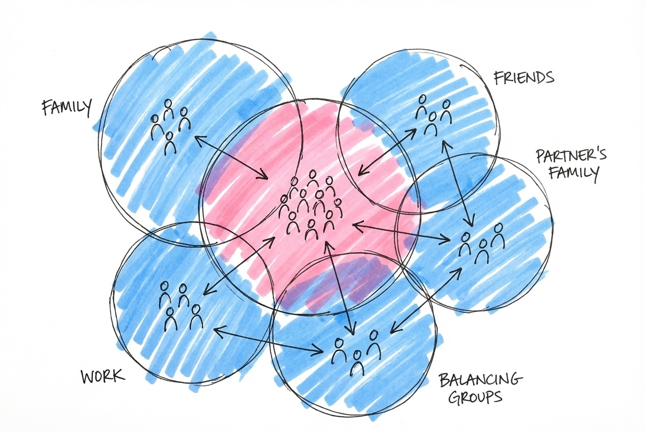 Överlappande grupper av små figurer som representerar olika sociala kluster vid ett stort bröllop, i Lovios rosa och blå illustrationsstil