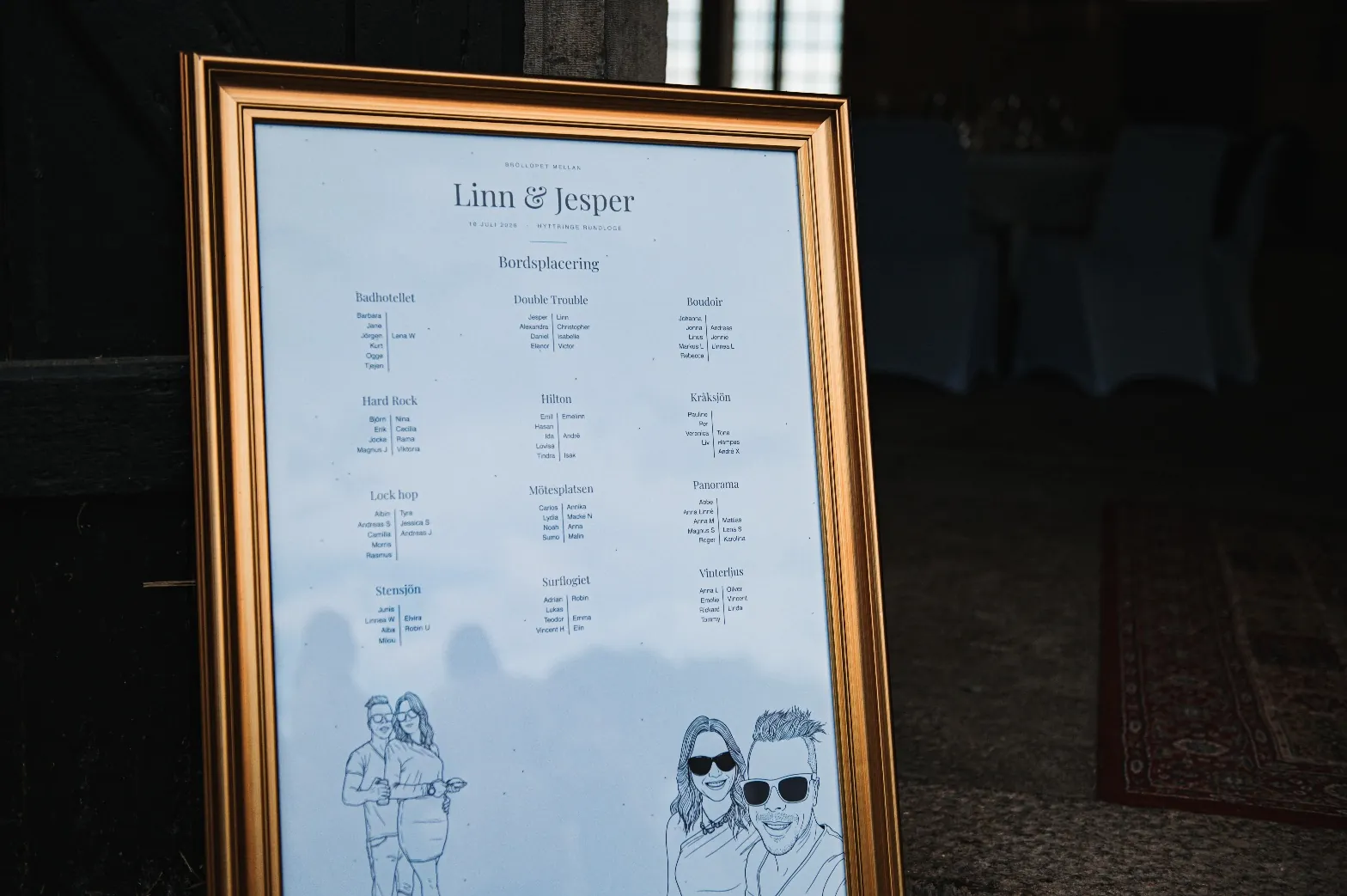 Den stora placeringstavlan med Linn och Jespers bordsplacering, i guldram