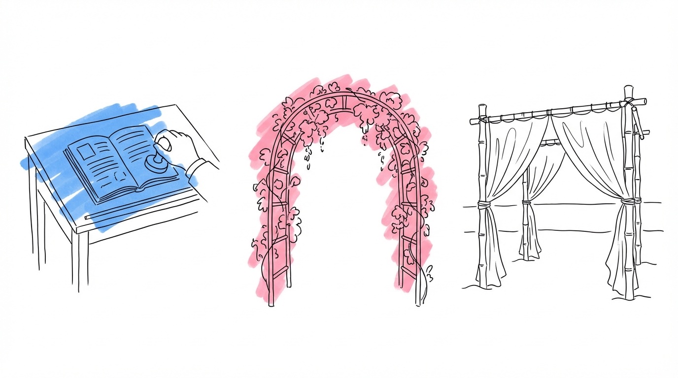 Tre vigselscener sida vid sida: stadshus, trädgård med båge och strand med tygdraperi